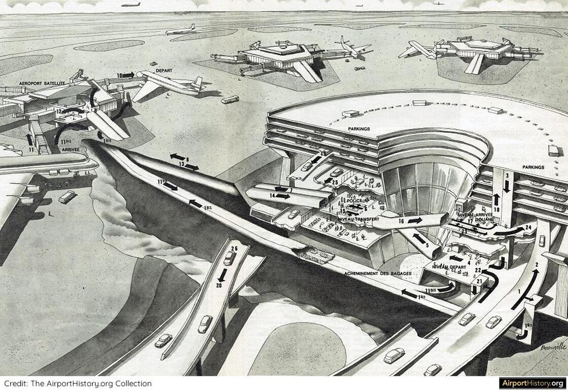 Paris Charles de Gaulle Airport Aeroport Roissy Terminal Aerogare Design Satellites Tunnels